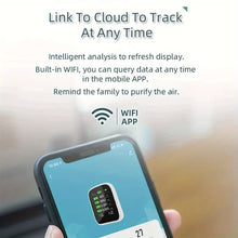 Tuya Wifi Air Quality Meter, 8-in-1 Indoor Air Quality Monitor Portable CO2 Monitor Temperature and Humidity Tester