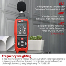 TASI Sound Level Meter with A/C/Z Weighting and PC Communication for Accurate Noise Measuremen, Suitable for a variety of environments