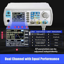 Professional Upgraded DDS Signal Generator Counter, Seesii 60MHz LCD Display High Precision 200MSa/ s Dual-Channel Arbitray Waveform Function Generator Frequency Meter