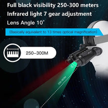 NV8300 Night Vision Binoculars Camera - Advanced Night Vision, Immersive 3D Viewing, Head Mounted, High-Quality Goggles, Built-in Camera and Camrecorder for Simulation and Military Games - Naked Eye Viewing, High-Performance NV8300 Model
