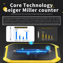 GC-01 Geiger Counter Nuclear Radiation Personal Dosimeter Detectors X-ray Beta Gamma Detector Radioactive Tester