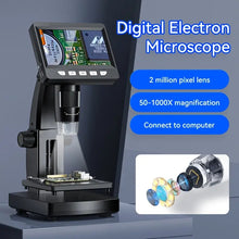 Inskam 1000X Digital Microscope With 8 Led Lights - High-Definition Real Shot, Usb/Battery Powered, Avi Video Capture, Black & White