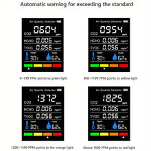 Air Quality Monitor Indoor