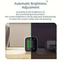 Tuya Wifi Air Quality Meter, 8-in-1 Indoor Air Quality Monitor Portable CO2 Monitor Temperature and Humidity Tester