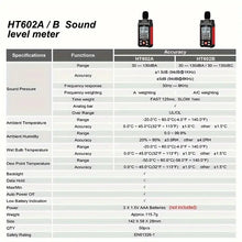 Professional Digital Sound Level Meter HT602A/B - ABS Material, Battery Powered Noise Decibel Monitoring with Backlight, Auto Power Off, 30-130dBA Range, Precision ±1dB - No Assembly Required