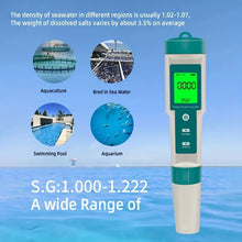 GOXAWEE Portable 7-in-1 Water Quality Tester, PH/ORP/EC/TEMP/SALT/S.G/TDS LCD Water Salinity Tester, Multifunctional Analysis Instrument, Drinking Water Aquariums Hydroponic Cooking Tester, High Accuracy Water Tester For Pools