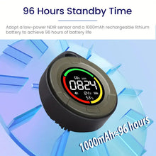 1pc Portable Carbon Dioxide Detector, 2s Refresh High Accuracy Carbon Dioxide Monitor, 3 In 1 CO2 Meter (Temperature, Humidity And CO2 Value), 96 Hours Standby Time CO2 Monitor For Travel Camping Home Office