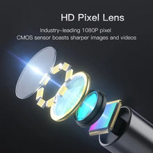 5'' IPS Screen Dual Lens Endoscope Camera, Borescope Inspection Camera, Snake Camera, 7.9mm 2m Endoscope Camera, Suitable For Cars, Pipes, Walls