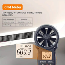 BTMETER BT-866A Pro Handheld HVAC Anemometer For CFM Air Flow, Wind Speed Meter Gauge Measures Wind Velocity Temp%RH Dew Point With USB Sync To PC