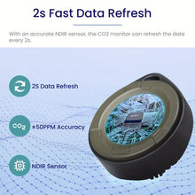 1pc Portable Carbon Dioxide Detector, 2s Refresh High Accuracy Carbon Dioxide Monitor, 3 In 1 CO2 Meter (Temperature, Humidity And CO2 Value), 96 Hours Standby Time CO2 Monitor For Travel Camping Home Office