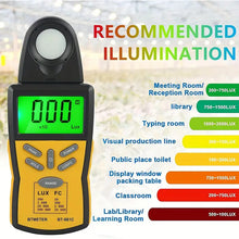 BTMETER Digital Illuminance Light Meter BT-881C, Lumen/FC Photometer, Luxmeter Sensor Measure 0.1-200000 Lux (0.01-20000FC) Lights, Bright Tester For Photography, Plant, Foot Candle