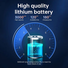 4.3" LCD Digital Microscope 1000X, Coin Microscope, 1080P USB Coin Magnifier For Error Coins With 8 Adjustable LED Lights, PC View