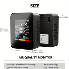Air Quality Monitor Indoor