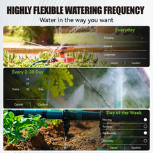 RainPoint Hose Timer For Garden Irrigation System 2 Outlet Brass Inlet, Smart Sprinkler Timer Watering Controller Automatic Watering System For Lawns And Yard, APP Control