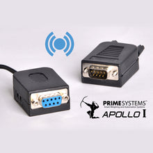 Prime Systems PS-APOLLO Long Range RS232 Wireless Kit (Two Wireless Modules)