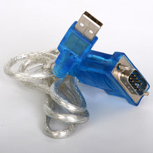 PS- Big Data Scale Conversion Kit