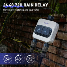 RAINPOINT WiFi 2 Zone Smart Water Timer for Garden Hose - 6 Different Schedules, Watering by Gallon and Time, Irrigation & Mist Mode Sprinkler Timer for Lawn, Yard Care
