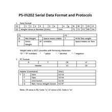 PS-IN202SS NTEP Legal For Trade Indicator compatible with most pallet  Floor Scales