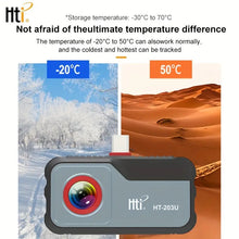 Thermal Imager Camera For Mobile Phone 256x192 IR Resolution Theral Imager Smart Phone Thermal Imaging Camera Modular For Android -20-550 Centigrade