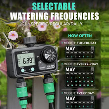 RAINPOINT Sprinkler Timer, Programmable Water Timer for Garden Hose, Hose Timer with Rain Delay & Manual Watering, Irrigation Timer for Yard, 2 Outlet, 6 Watering Plans