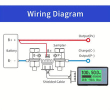 350A Battery Monitor, Range 10V-120V, Current Up To 350A, Compatible 12V LiFePO4 Battery, With Front Setting And Switch Key, Can Be Used To Test RVs, Golf Carts, Motorbikes, Etc.