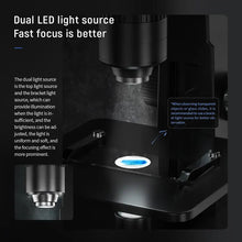 Electron microscope detector High definition high times Service table with lamp 2000x magnifying glass Wireless portable industrial microscope