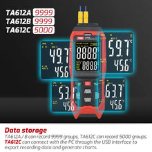 Multi-Channel K Type J Type Thermocouple Temperature Meter with Four Channels, Data Storage and USB Communication for Computer Transfer and Data Upload - Industrial High Precision Contact Probe Thermometer