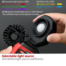 Digital Lux Meter with Color Screen, High Accuracy Illuminance Measuring Tool for LED Lighting and More, Professional Grade Digital Light Meter with Data Storage and Transfer to compter