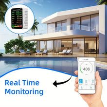 6-in-1 CO2 Detector Monitor, Indoor Air Quality Monitor with Real-Time CO2