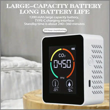 6-in-1 CO2 Detector Monitor, Indoor Air Quality Monitor with Real-Time CO2