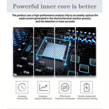 6-in-1 CO2 Detector Monitor, Indoor Air Quality Monitor with Real-Time CO2