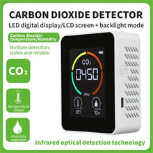 6-in-1 CO2 Detector Monitor, Indoor Air Quality Monitor with Real-Time CO2