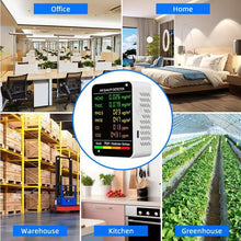 6-in-1 CO2 Detector Monitor, Indoor Air Quality Monitor with Real-Time CO2
