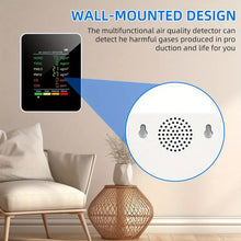 6-in-1 CO2 Detector Monitor, Indoor Air Quality Monitor with Real-Time CO2