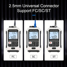 Fiber Optical Power Meter, Multifunctional High Accuracy Fiber Optic Cable Tester SC FC ST Network Cable Tester for 850, 980, 1270, 1300, 1310, 1490, 1550, 1577, 1625, 1650nm
