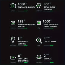 NV4B 1080P Digital Infrared Night Vision Monocular Scope 4X Zoom Telescope Cam