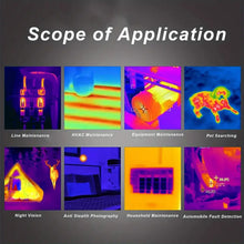 Compact Thermal Camera, 240 X 320 IR Resolution Portable Handheld Thermal Camera with 2-inch Screen