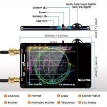 Nanovna 10KHz-1.5Ghz Vector Network Analyzer Kit, SEESII MF HF VHF UHF Antenna Analyzer Measuring S Parameters, Voltage Standing Wave Ratio, Phase, Delay, Smith Chart with 2.8" Touch Screen