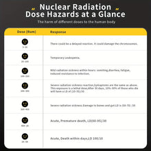 GC-01 Geiger Counter Nuclear Radiation Personal Dosimeter Detectors X-ray Beta Gamma Detector Radioactive Tester