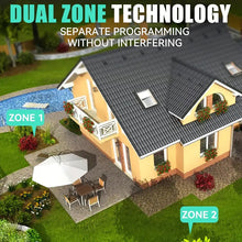 RAINPOINT Sprinkler Timer, Programmable Water Timer for Garden Hose, Hose Timer with Rain Delay & Manual Watering, Irrigation Timer for Yard, 2 Outlet, 6 Watering Plans