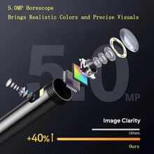 Endoscope Camera with Light, 1080P HD Dual Lens Borescope with 32G Storage Card, IPX7 Waterproof Endoscope, Borescope Camera with Light, 16.5ft Endoscope Camera, Gadgets for Men (4.3")