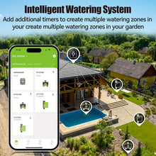RainPoint Hose Timer For Garden Irrigation System 2 Outlet Brass Inlet, Smart Sprinkler Timer Watering Controller Automatic Watering System For Lawns And Yard, APP Control