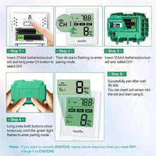 RAINPOINT Sensor and Display Monitor, Soil Moisture Temperature Test Kit, Temperature and Humidity Sensor, Digital Soil Hygrometer Sensor for Gardening, Indoor & Outdoor