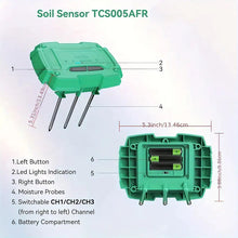 RAINPOINT Sensor and Display Monitor, Soil Moisture Temperature Test Kit, Temperature and Humidity Sensor, Digital Soil Hygrometer Sensor for Gardening, Indoor & Outdoor