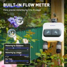 RAINPOINT WiFi 2 Zone Smart Water Timer for Garden Hose - 6 Different Schedules, Watering by Gallon and Time, Irrigation & Mist Mode Sprinkler Timer for Lawn, Yard Care