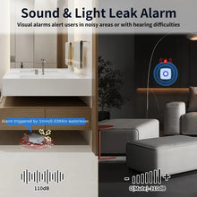 5 Packs Water Detector Alarm With Remote APP Control, Water Leak Sensor, WiFi Water Leak Detectors For Home: 110dB Water Alarm Leak Detector With APP Real-time Notification, 2.4G Water Alarms For Basements