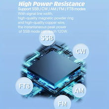 TOMSHOO ANTUNER Omnipotent 1.8MHz-30MHz 100W Antenna Tuner Built-in Standing Wavemeter Power Meter For HF Radio USDX G1M FT-818 817 IC-705