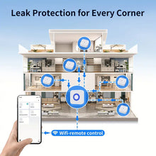5 Packs Water Detector Alarm With Remote APP Control, Water Leak Sensor, WiFi Water Leak Detectors For Home: 110dB Water Alarm Leak Detector With APP Real-time Notification, 2.4G Water Alarms For Basements