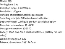 Detect Portable Gas Leaks for Methane LPG LNG Fuel & Sewer
