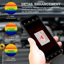 High-Resolution Thermal Imaging Camera For Android - Usb Powered, 256X192 Infrared Sensor, Smartphone Compatible, Temperature Range -4°F To 1022°F